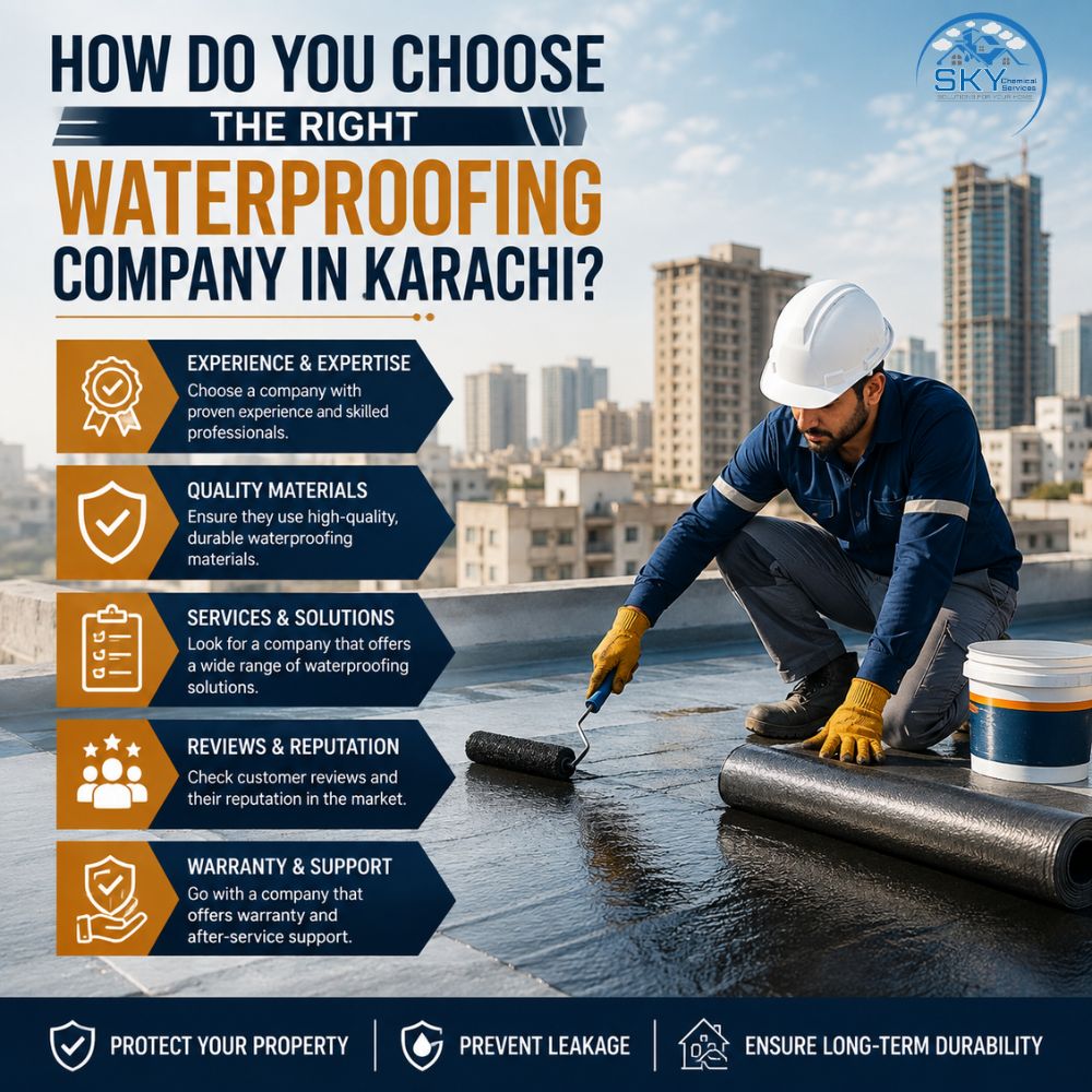waterproofing company in karachi